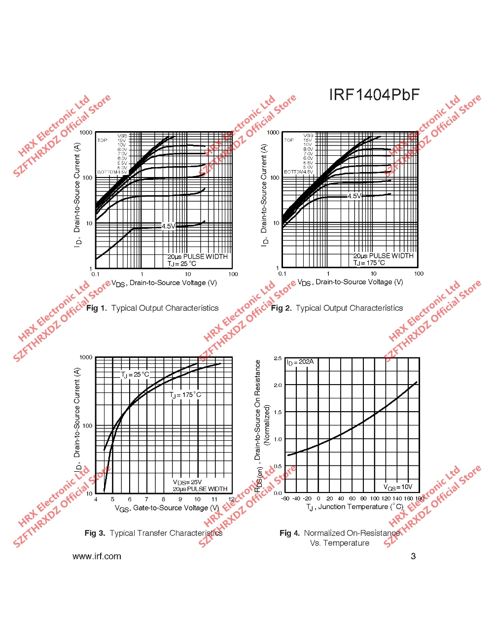 IRF1404PBF TO220 IRF1404 TO-220 50 шт./трубка 162A 40 В(10 шт