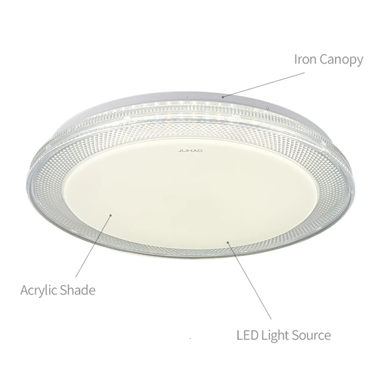 Крытая дешевая кухня гостиная детская спальня акриловая форма светодиодное