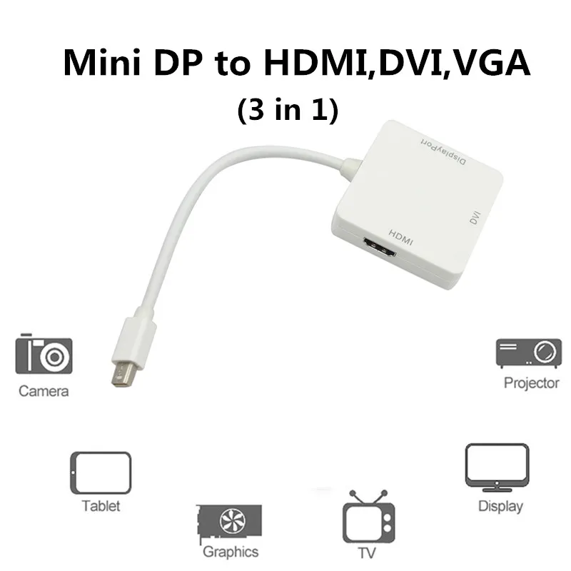 Cable Adapter 3 in 1 DVI/VGA Mini Display Port Male to HDMI Female DVI VGA for MacBook TV Projector Converter | Компьютеры и офис