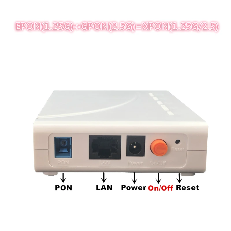

ONU EPON 1.25G GPON 2.5G XPON(1.25g/2.5g)ONU with FTTH NETWORK onu wifi modem 10/100/1000M RJ45 FOR OLT switch
