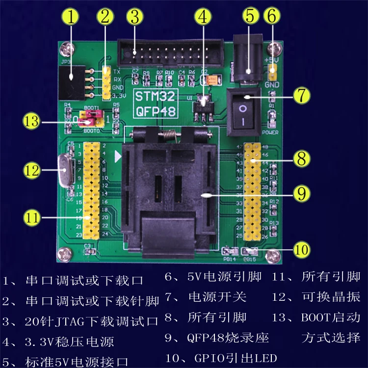 Программатор горелки STM32 загрузчик тестовая горелка QFP48 | Электроника