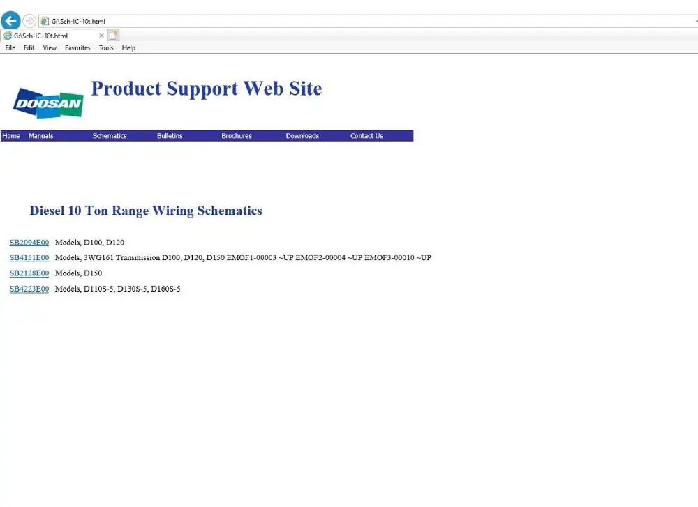 

Doosan Infracore вилочный погрузчик 2009 руководство по обслуживанию схема проводки и вестник