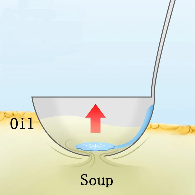 Кухонные приспособления силиконовая ложка из нержавеющей стали с фильтром