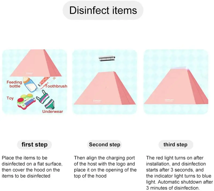 Коробка для дезинфекции маски UVC многофункциональная коробка УФ стерилизации
