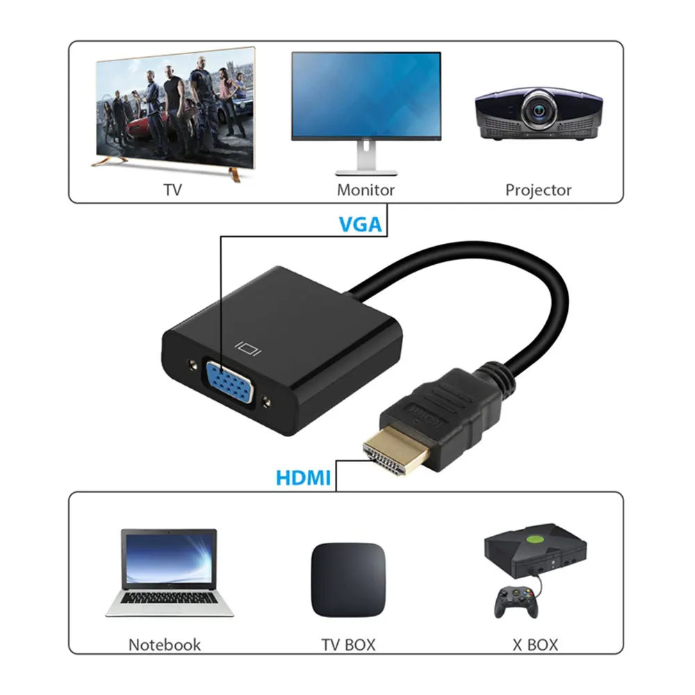 HDMI To VGA Adapter Male Famale Converter 1080P Digital Analog Video Audio for PC Laptop Tablet Hdmi Cable | Электроника