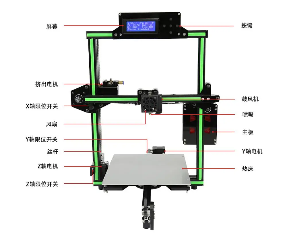 Набор 3D принтеров Anet E2 с металлической рамкой FDM простая сборка impressora Reprap Prusa i3