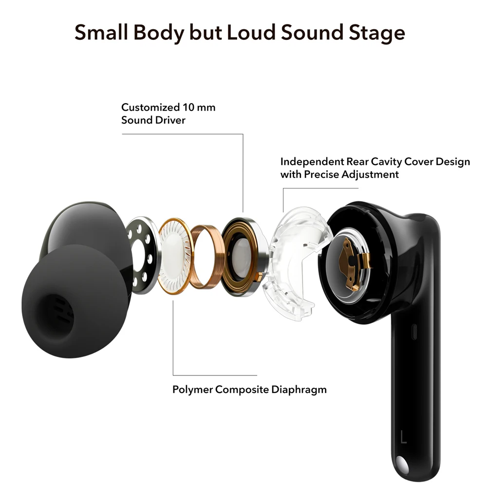 Наушники HONOR Earbuds 2 Lite глобальная версия TWS гарнитура с активным шумоподавлением