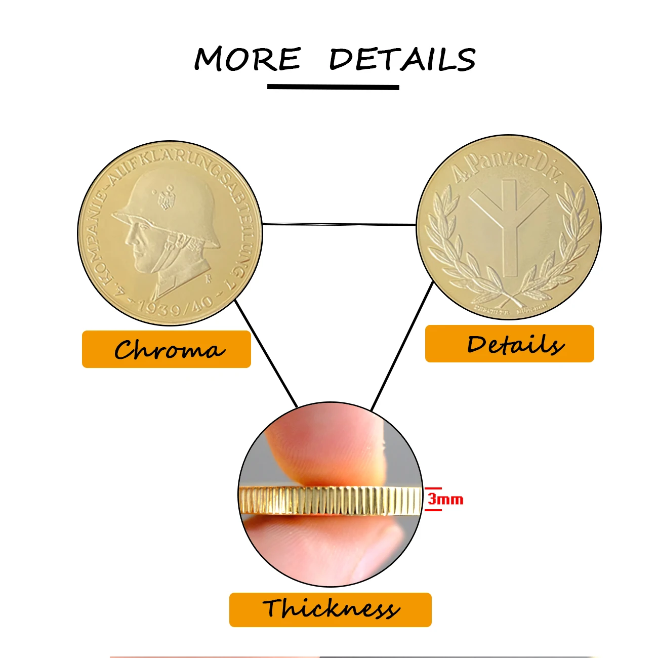 

1939 WWII Deutsche Military Soldier Kompanie Aufklarungsabteilung 4 Panzerdiv Challenge Gold Coin World Peace