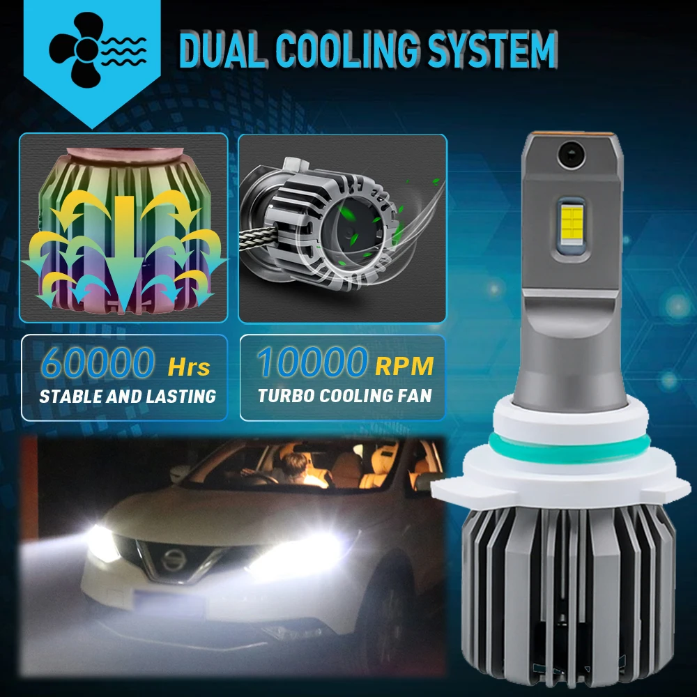 2X Светодиодный светильник для автомобиля светодиодный H4 Hi/Lo луч H7 H11 H8 H9 H1 9005 9006 HB3