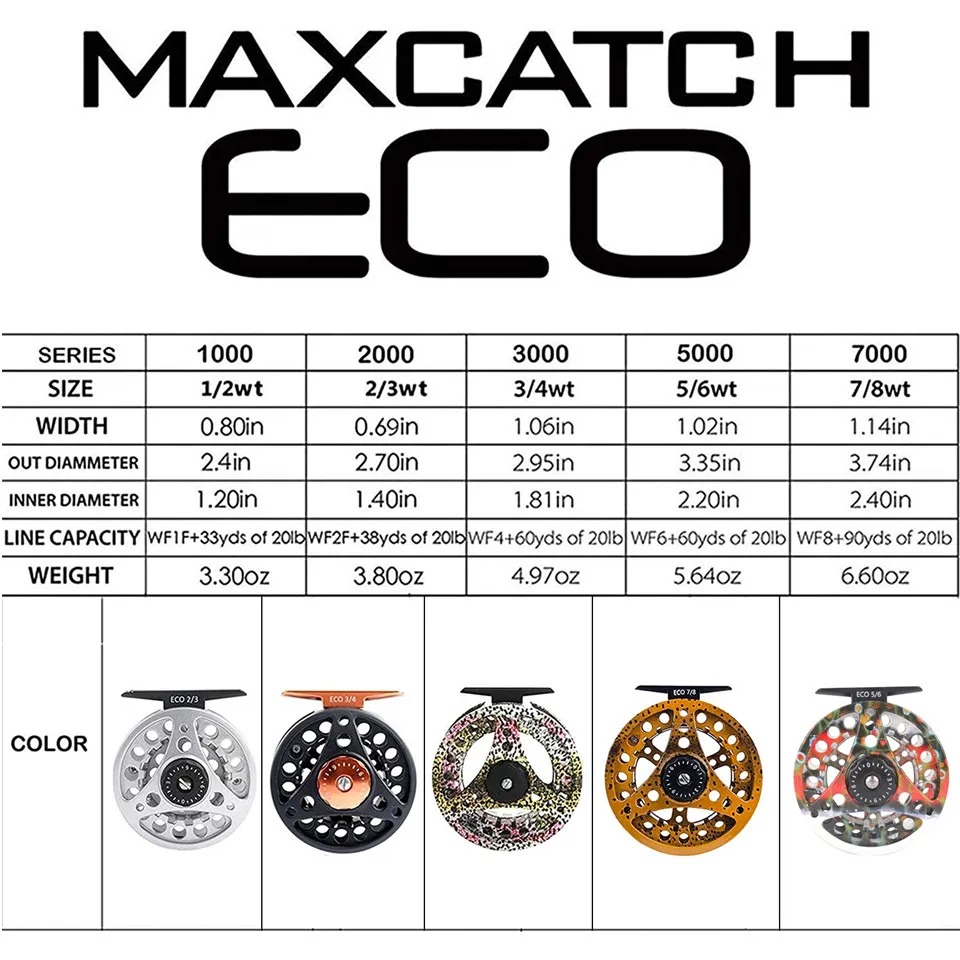 Maximumcatch High Quality ECO 2/3/4/5/6/7/8WT Fly Reel Large Arbor Aluminum Fly Fishing Reel Hand-Changed Fishing Reel 2