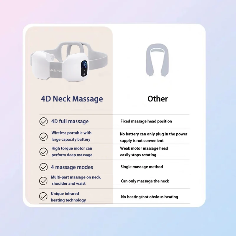 4D умный электрический массажер для шеи плеч талии всего тела обогрев