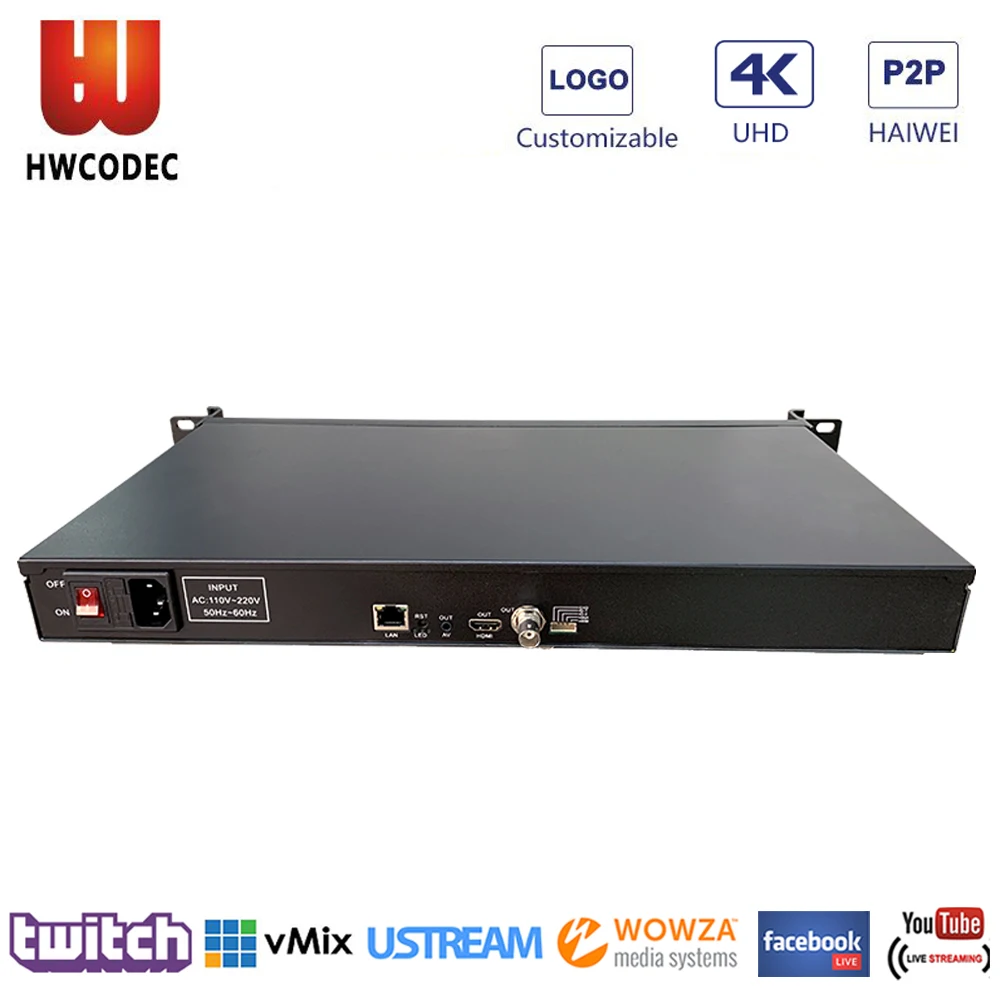 HWCODEC HSC R101 CVBS/HDMI кодировщик H.264 H.265 HEVC HD IPTV транскодер IP для RTSP RTMP P SDK декодер|Теле- и