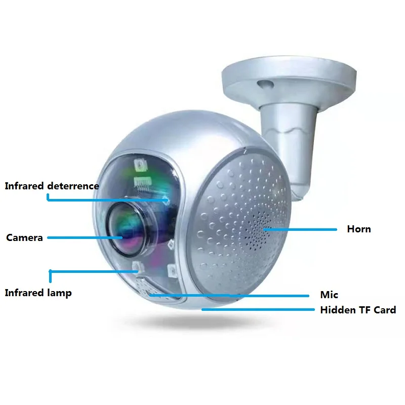 Панорамная Беспроводная интеллектуальная камера с Wi-Fi 1080P и высоким разрешением -
