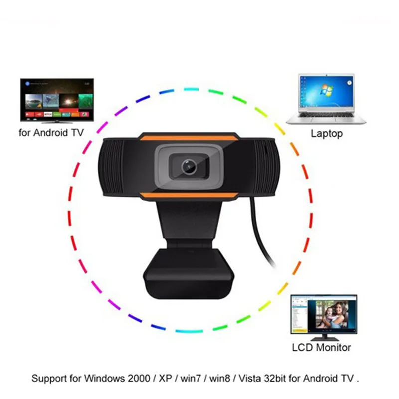 Вращающийся 2 0 HD веб-камера ПК Цифровая USB камера видео запись компьютерные