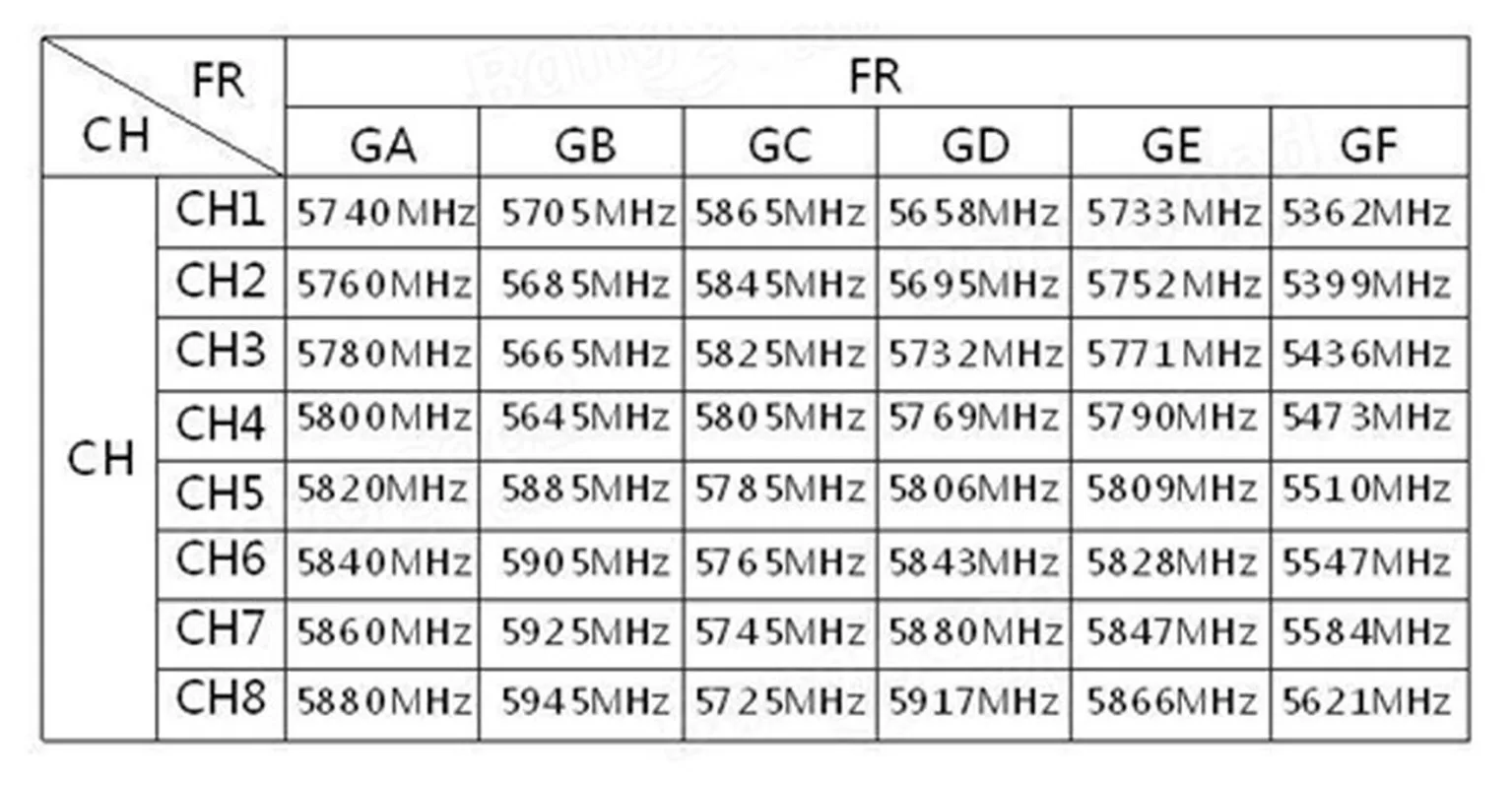 5 8G 25MW 100MW FPV Camera AIO 48CH VTX 600TVL камера NTSC Racer запасные части для радиоуправляемого