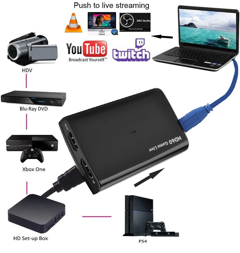 USB3.0 карта видеозахвата микрофон в+ HDMI кабель 4K 1080P игра видео запись для PS4 Xbox tv BOX беспроводной vMix OBS прямая потоковая передача