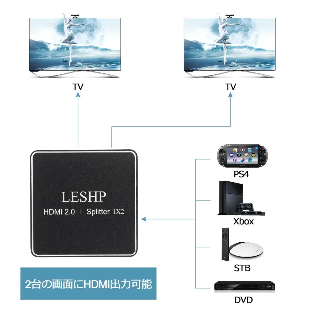 1080P HDMI 2 0 1x2 сплиттер поддержка s Full HD 4x2K 3D один вход на два выхода Поддержка видео