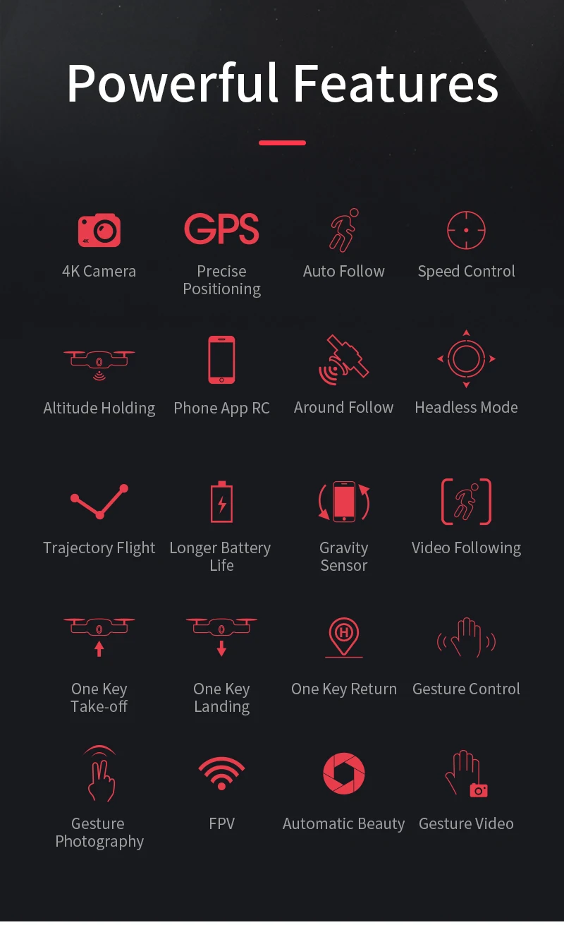 Квадрокоптер S20 с Wi-Fi GPS 4K HD камерой вертолет профессиональный Селфи игрушечные