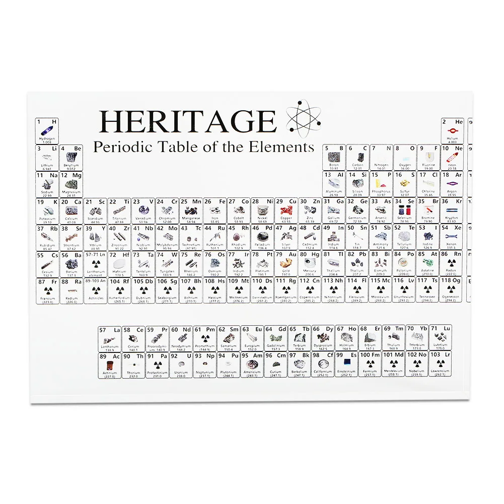 

Acrylic Periodic Table Display with Elements Teacher Students Gifts Crafts Decor NW