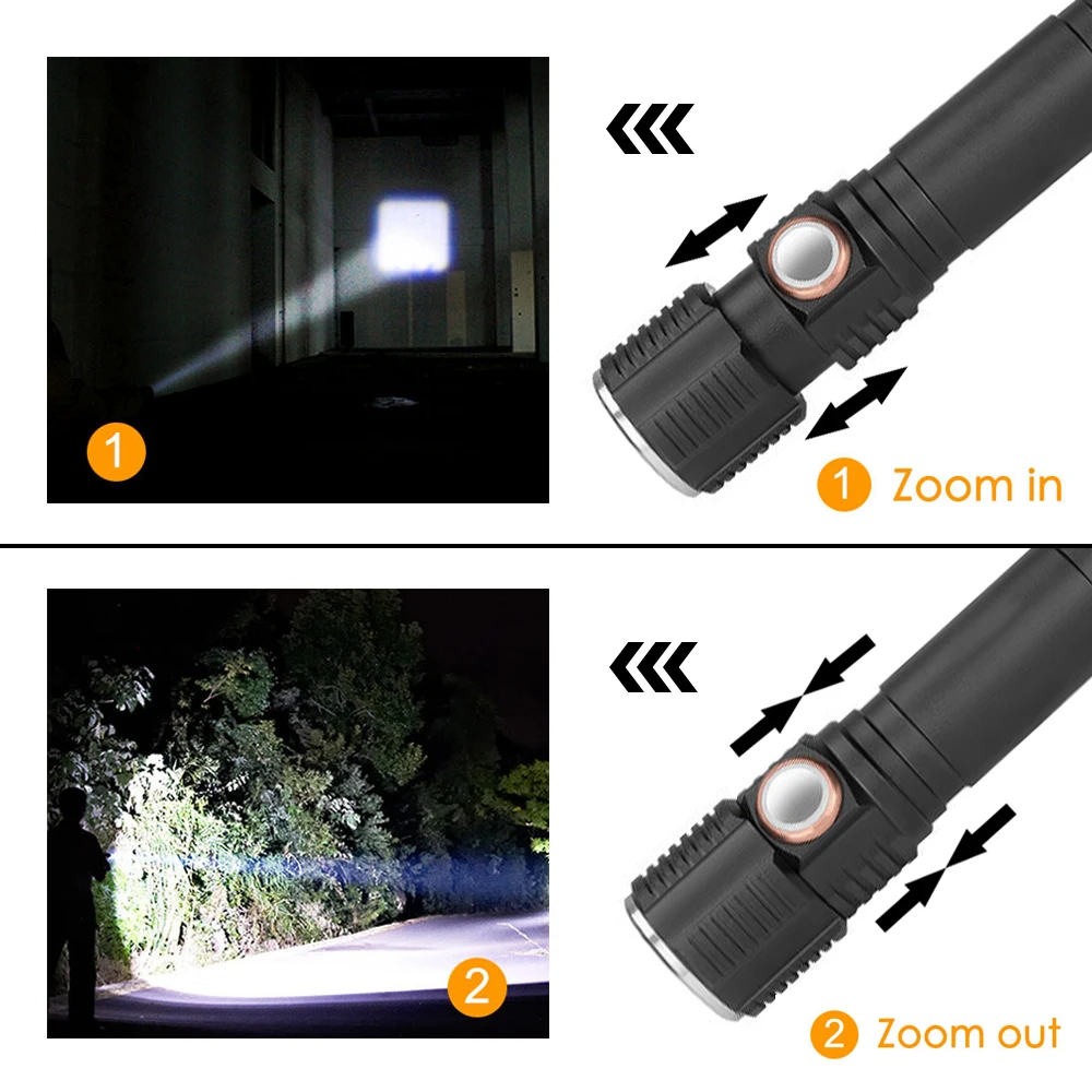 

USB Rechargeable LED Bicycle light Super Bright Bike light Induction Button Waterproof Torch 3 Mode Zoomable 18650 flashlight