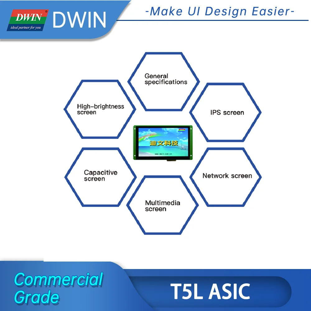 DWIN 5.0 Inch IPS 800x480 Capacitive LCD Display Module HMI TFT TTL/RS232 UART Commercial Grade For Arduino DMG80480C050_04W - купить по