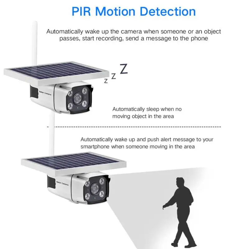 3G 4G SIM карта камера на солнечной батарее ip Wi Fi беспроводная 1080p низкий расход