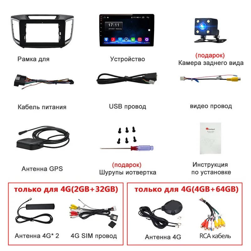 Junsun V1 Android 9,0 2 ГБ+ 32 ГБ DSP автомобильный Радио Мультимедиа Видео плеер gps навигация для hyundai Creta ix25 2 din без dvd