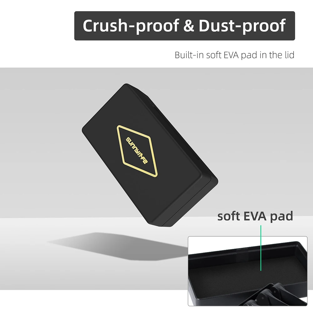 Пластиковый защитный чехол для хранения лопастей Дронов DJI Mavic 2/Mini Series/Air 2S/Air 2 |