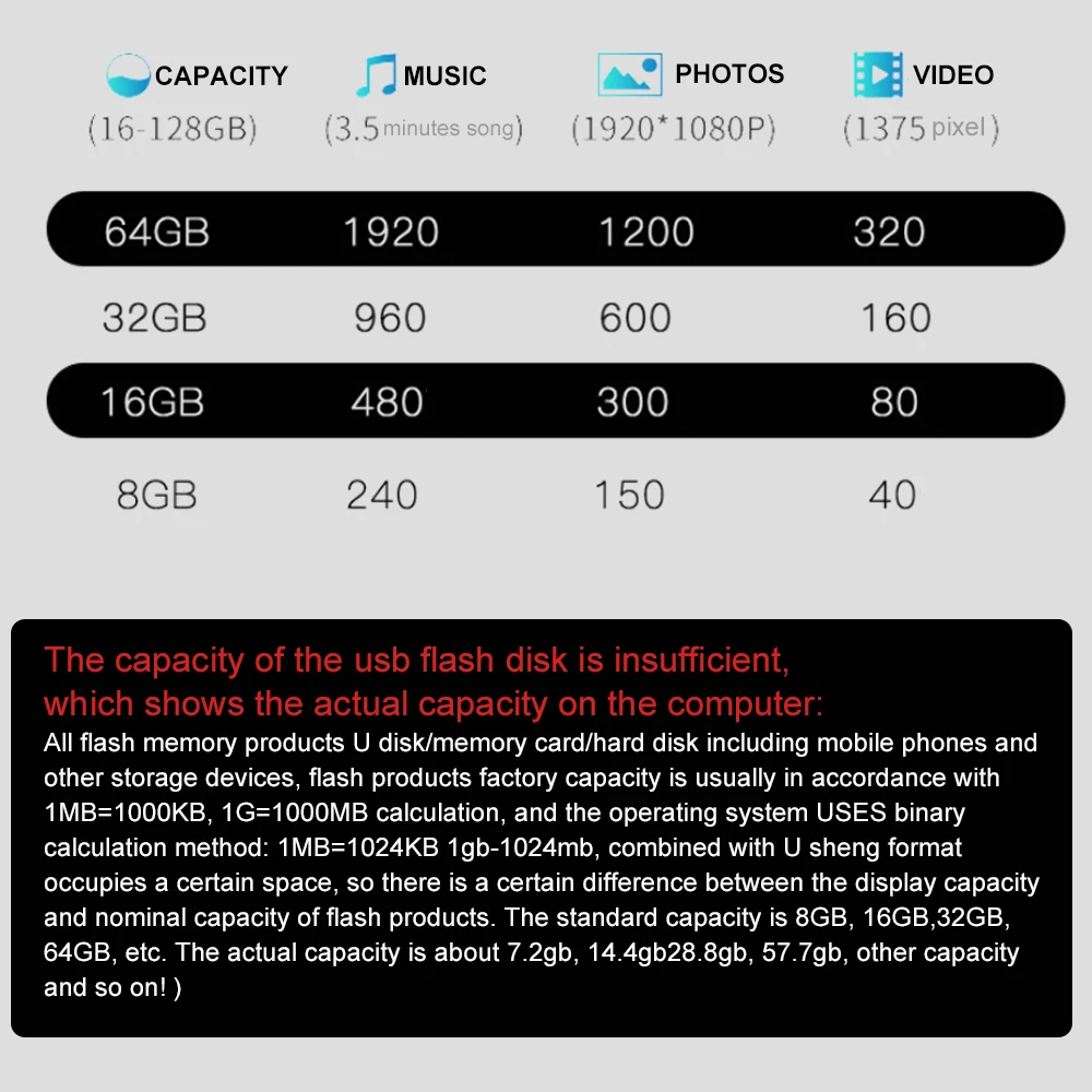 USB Flash Drive Metal Pen Drive 4GB 8GB 16GB 32GB USB2.0 Pendrive Avengers USB Stick Laptop