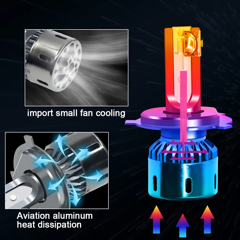 Декодирующий драйвер светодиодный фары для автомобиля H4 лампы H13/1/H7 светильник