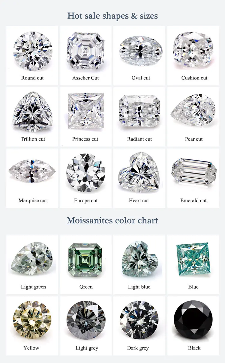 

Holycome moissanite white 9*9mm heart cut loose moissanite price per carat