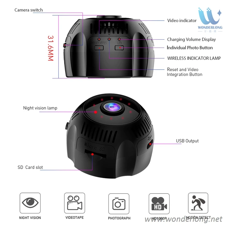 HD 4K 1080P беспроводная WiFi IP камера мини DV Спортивная DVR видеокамера CCTV камера