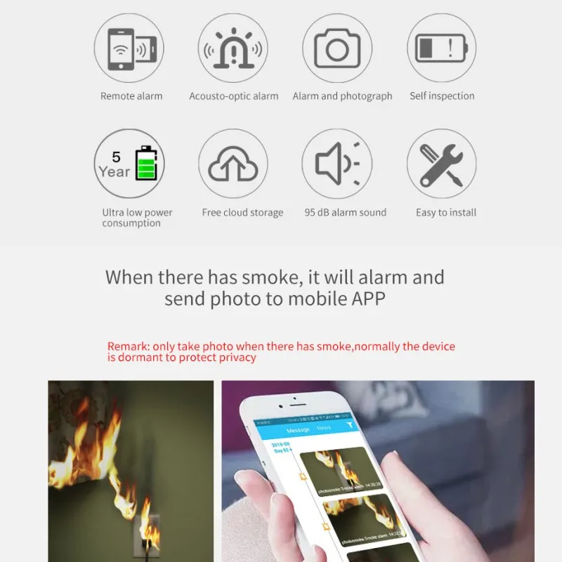 WM2 Honeywell Fire Alarm Sensor Smoke Detector Work With Multifunction Gateway 2 Smart Home Security APP Remote video monitoring |