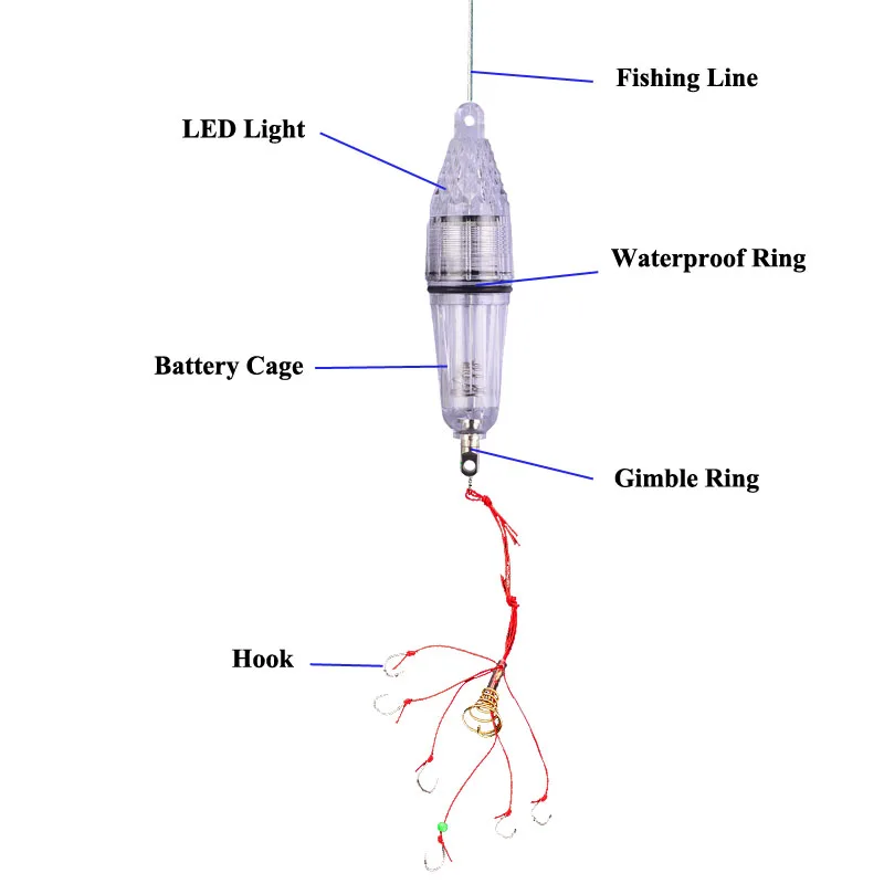 Смарт Kingfisher зеленый светодиодный светильник для ночной рыбалки приманка