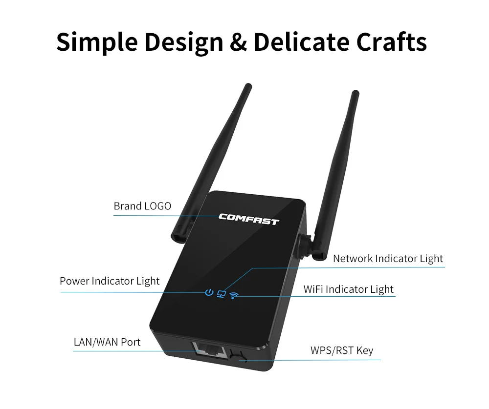 -WR302S Беспроводной Wi-fi роутер 300 м 10dBi сигнал 802.11N/B/G Roteador Rang удлинитель | Компьютеры