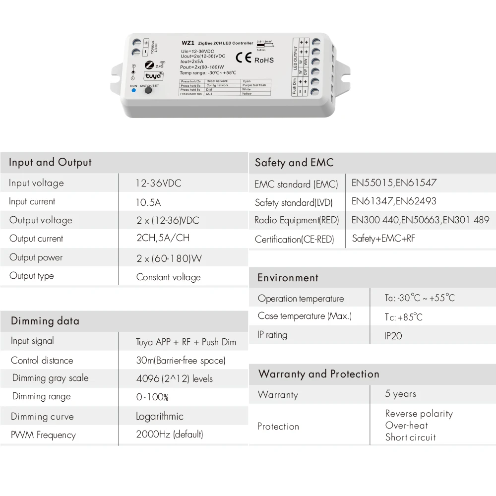 Tuya Zigbee 2CH Smart Led Dimmer Controller DC12V 24V CCT Одноцветная полоса TUYA APP Google Assistant Echo Plus Голосовое
