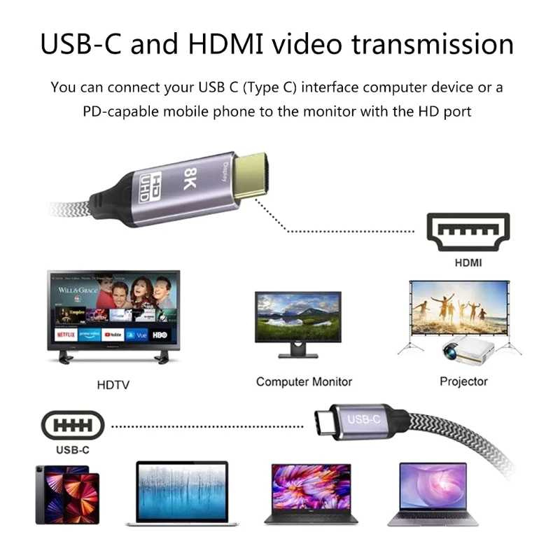 Адаптер преобразователя 60 FPS совместимый с USB C HDMI Тип в высокую дификацию/4K 144 Гц/8K