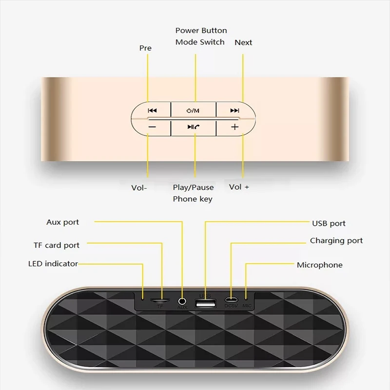 Беспроводной Bluetooth динамик открытый домашний мини беспроводной двойной