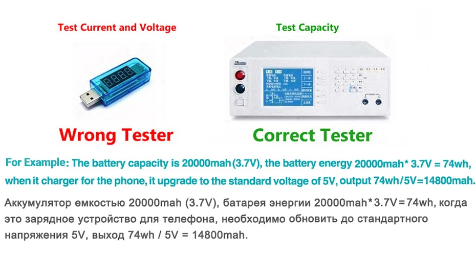 ROMOSS OM10 10000 мАч Внешний аккумулятор с двойным usb-портом, внешний аккумулятор, размер для путешествий, портативное зарядное устройство для планшета iPhone