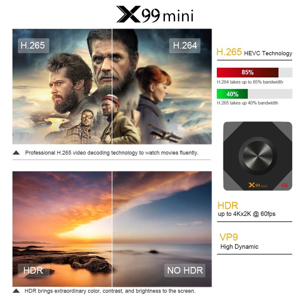 ТВ приставка X99 mini с Android 9 0 4 Гб ОЗУ 64 ГБ 32 16 H.265 Wi Fi медиаплеер 4K для Google Youtube