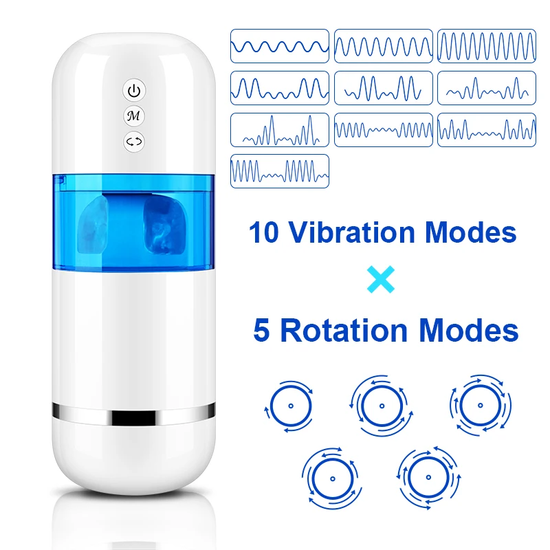 GUIMI автоматический мастурбатор секс игрушки для мужчин вибратор мужской вагина