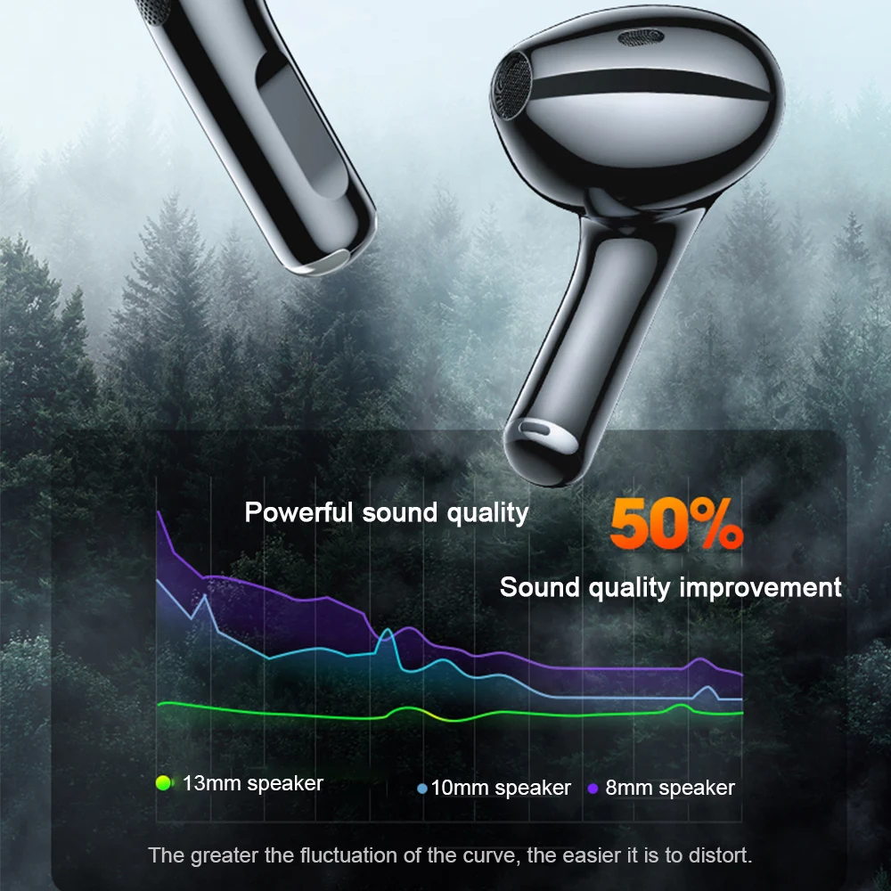 Lenovo LP40 TWS Earphones Bluetooth 5.0 True Wireless Headphones Gaming Touch Control Sweatproof Sport Headset In-ear with Mic |