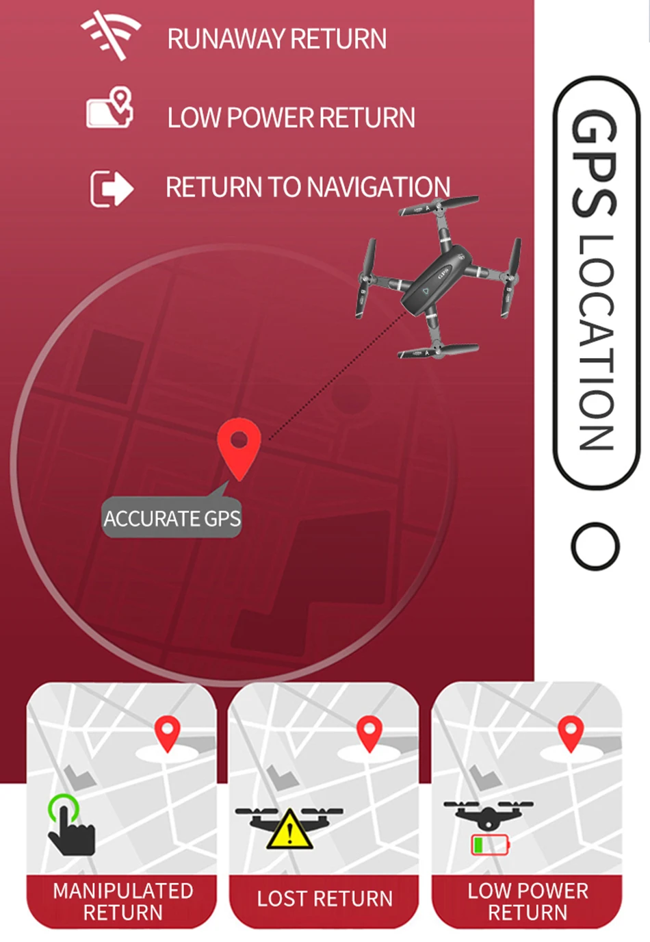 S167 gps Дрон 4K 5G wifi 1080P FPV камера дроны gps следуем за мной высота держать широкоугольный Квадрокоптер с камерой складной Радиоуправляемый Дрон