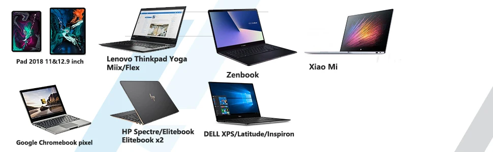 USB-C 65 Вт+ 30 Вт и 2 USB-A порта зарядное устройство адаптер с тип-c PD для Macbook XiaoMi hp Dell XPS iPhone 11 pro и многое другое