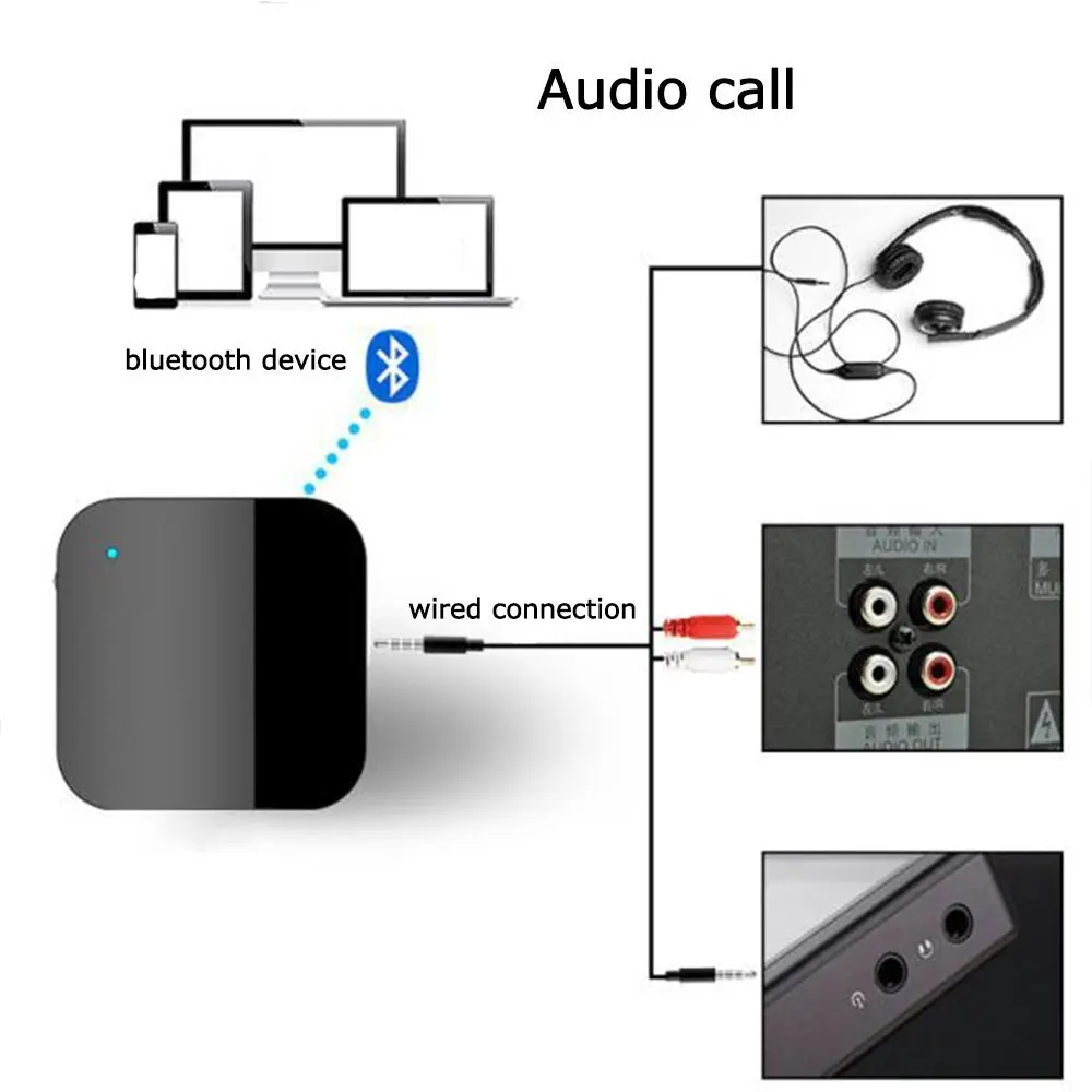 Bluetooth-наушники Pro беспроводная спортивная Гарнитура наушники беспроводные Casque