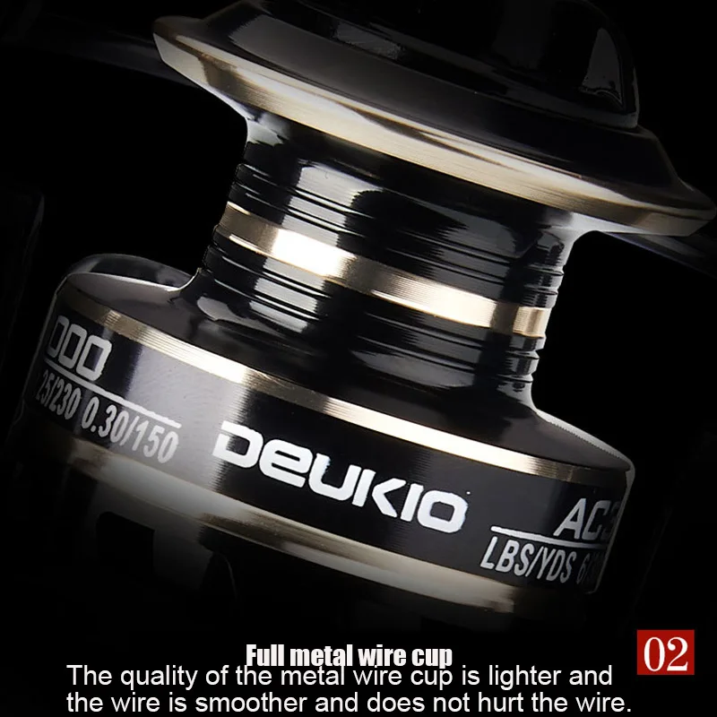 Новая рыболовная Катушка морской океан прочная спиннинговая Рыболовная катушка