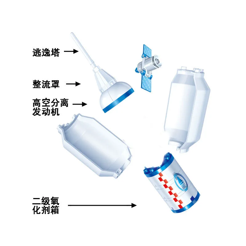 

872 PCS 6401 Building Blocks Shenzhou X Air Rocket Series Assembled Bricks Sets Model Kids Toys Creator Gifts for Friends Boys