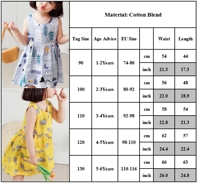 

Floral Printed Princess Dresses Little Girls Sleeveless Summer Beachwear