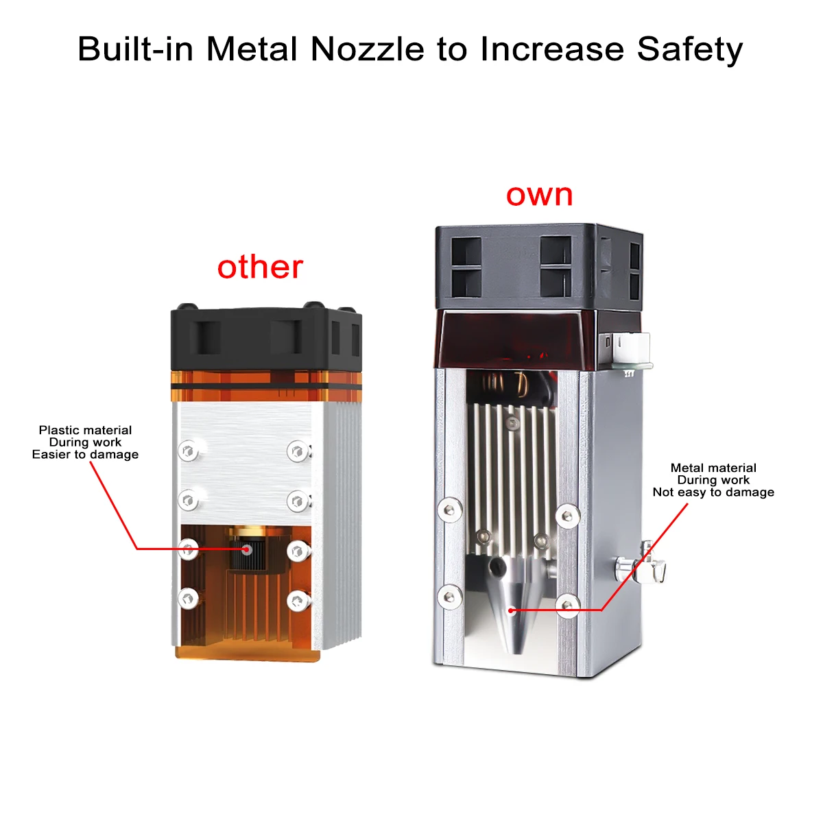 wood pellet machine for sale 80W Laser Cutting Engraving Module, Built-in Air Assist, Metal Nozzle, CNC TTL / PWM Diode Laser Head/ 60W Air Pump foldable woodworking bench