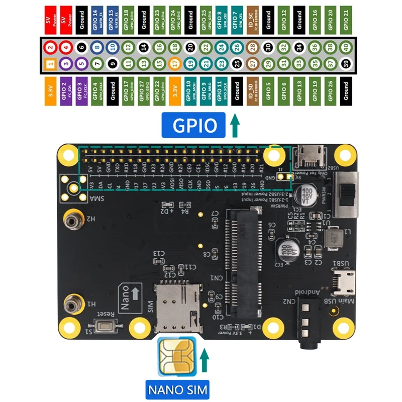 Базовая плата 3G/4G и LTE для USB-переходника Raspberry/Asus Tinker Board/Samsung ARTIK/Rock64 Media/Liber